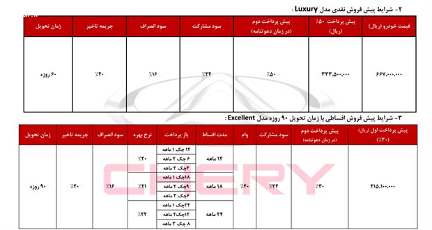 شرایط پیش فروش